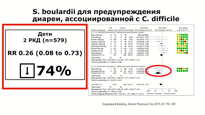 От антибиотиков черный стул у ребенка