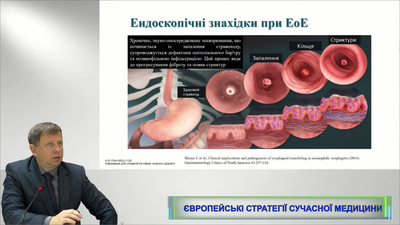 Європейські стратегії сучасної медицини міжнародна конференція