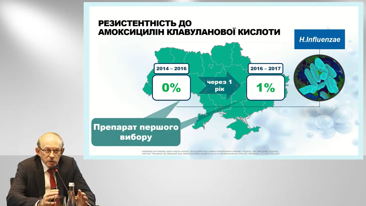 Конференція Няньковського 2020
