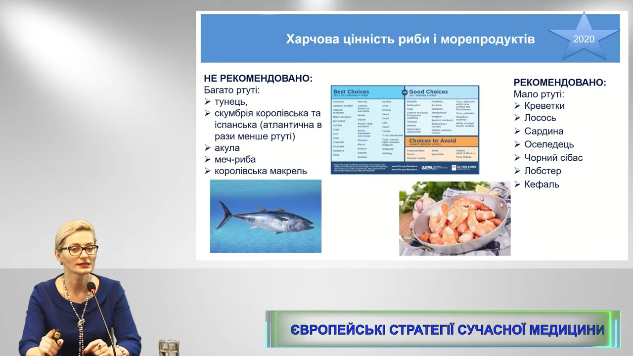Няньковських Університет здорового харчування 