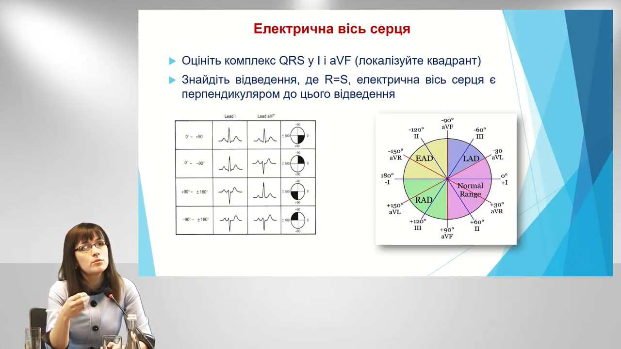 Сливінська Христина Богданівна