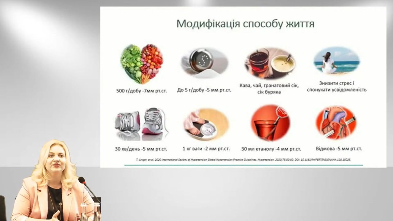 кардіолог Улана-Черняга Ройко