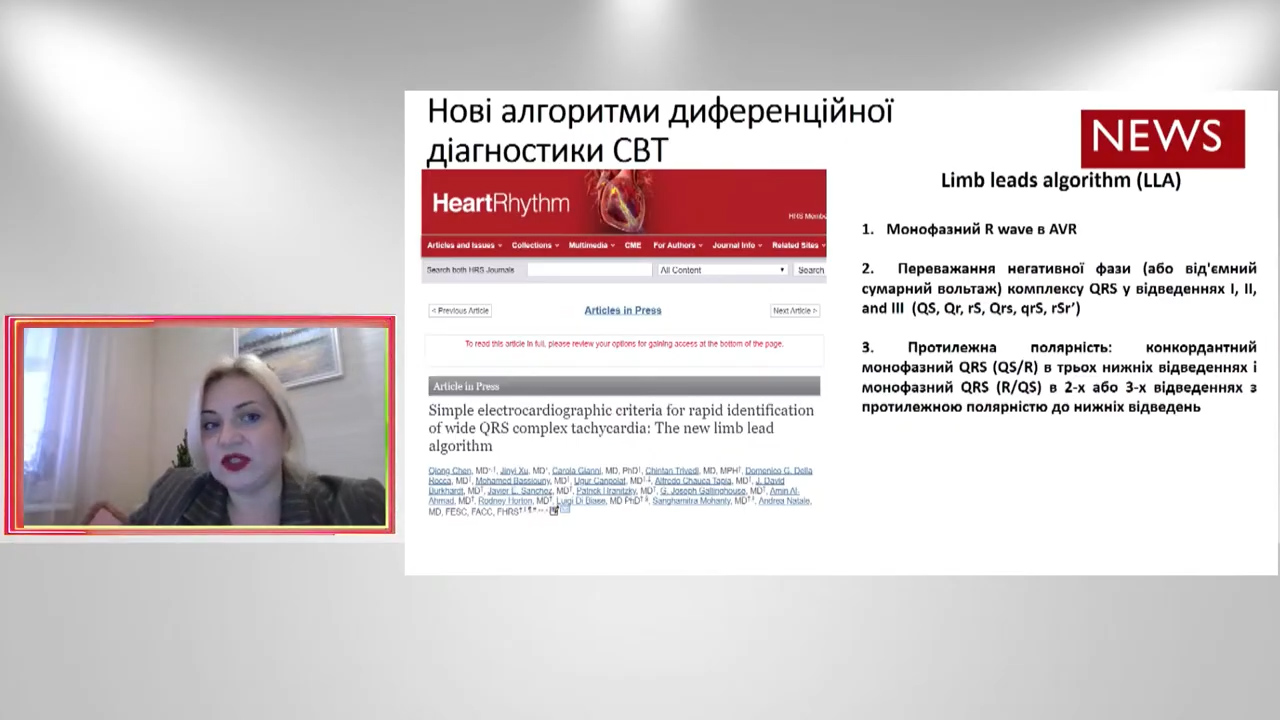 кардіологія конференція