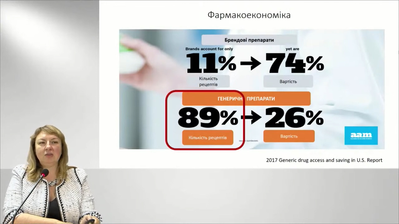 конференція Європейські стратегії сучасної медицини