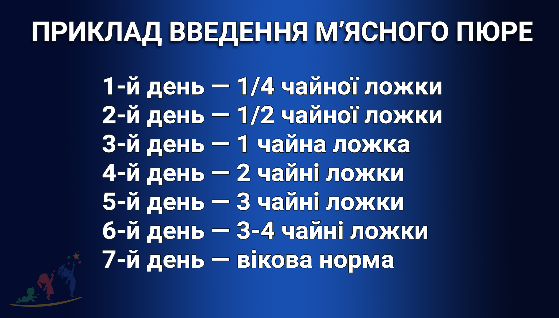 Схема введення м'ясного пюре дитині 