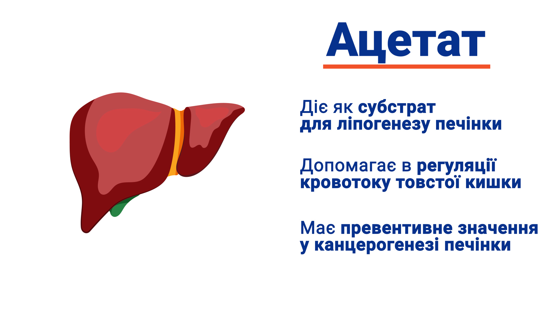 Анті ейдж харчування - ацетат