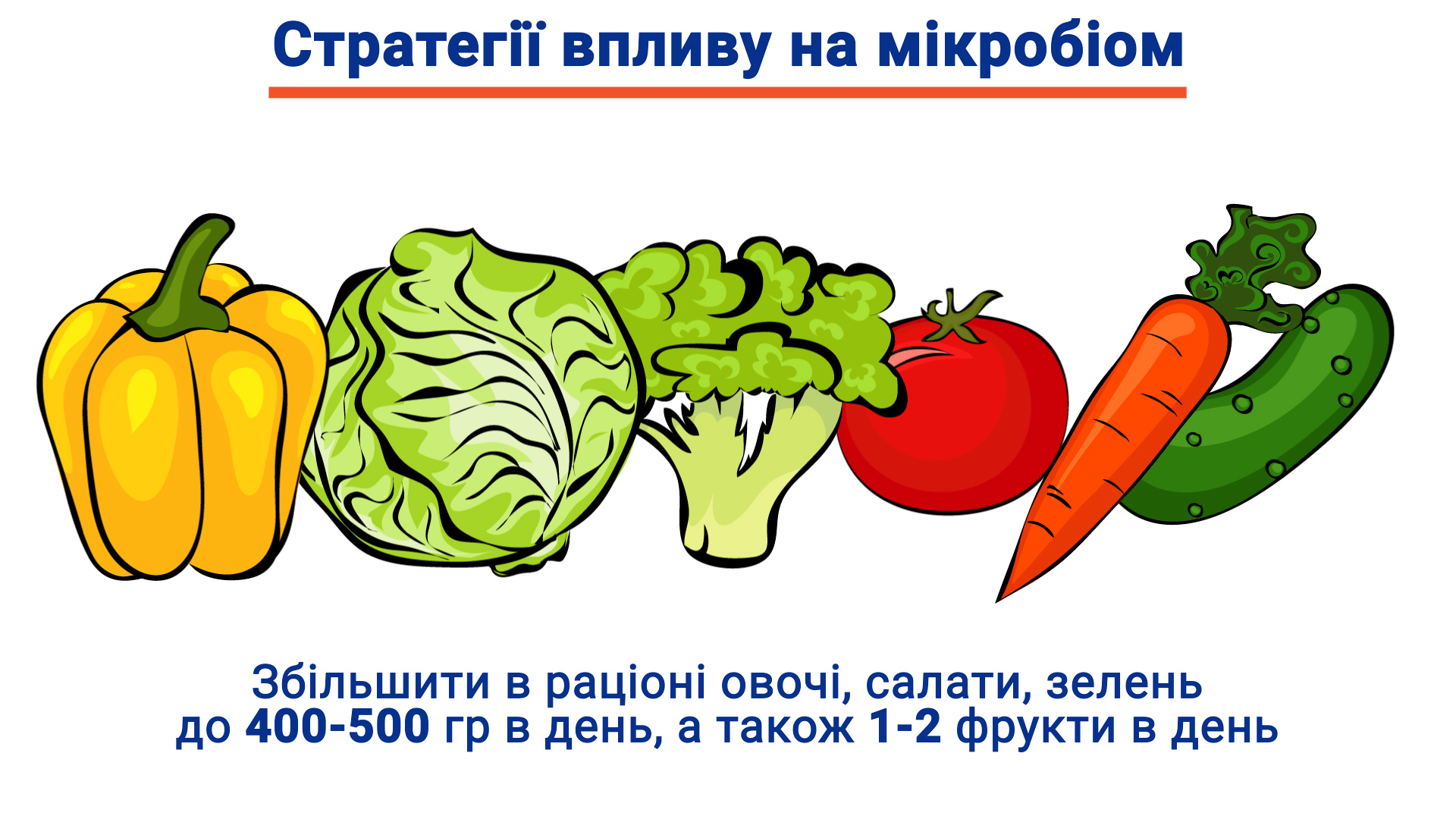 Здорове анти ейдж харчування - овочі