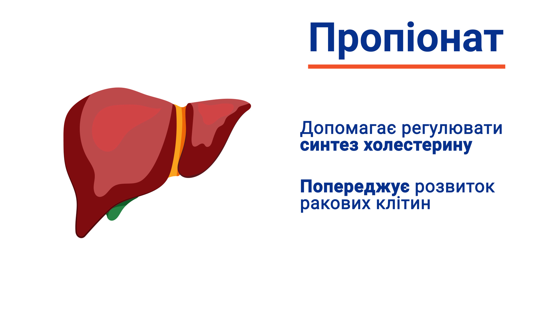 Правильне харчування - пропіонат