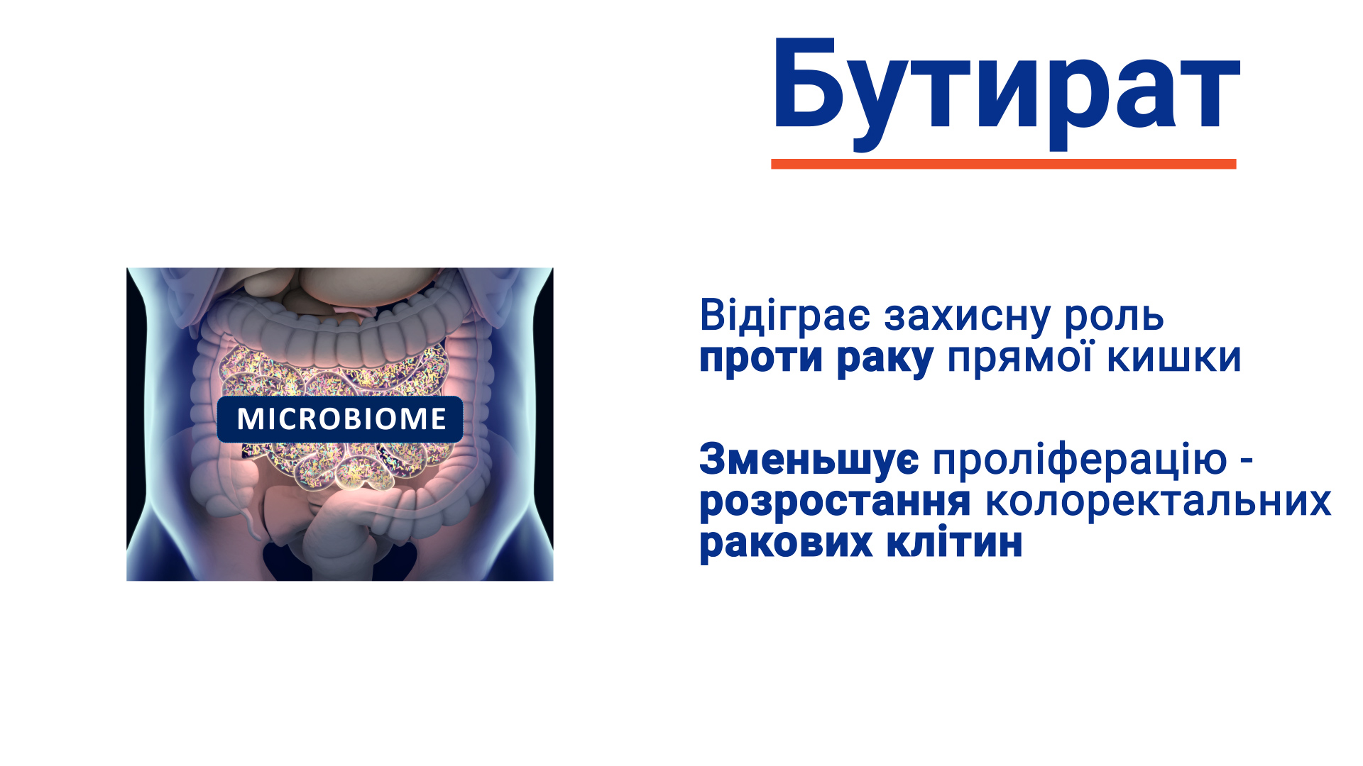 здорове харчування та бутират