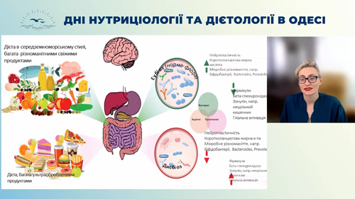 Дієтолог Львів Олена Няньковська відгуки