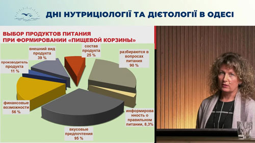 дієтологія курси навчання спеціалізація конференція Одеса