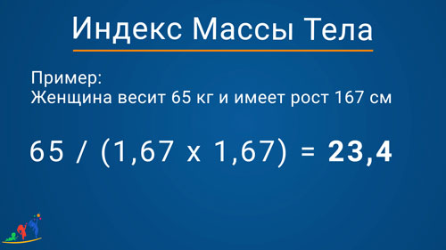 индекс массы тела формула