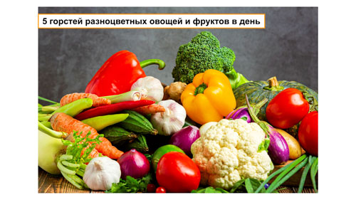 правильное питание при пандемии правильное питание при пандемии