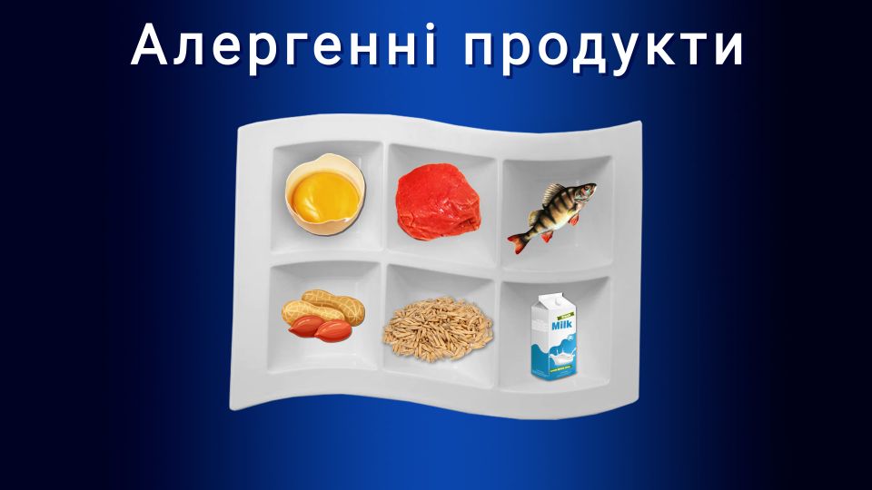 Приклади алергенних продуктів. Таблиця для ознайомлення 