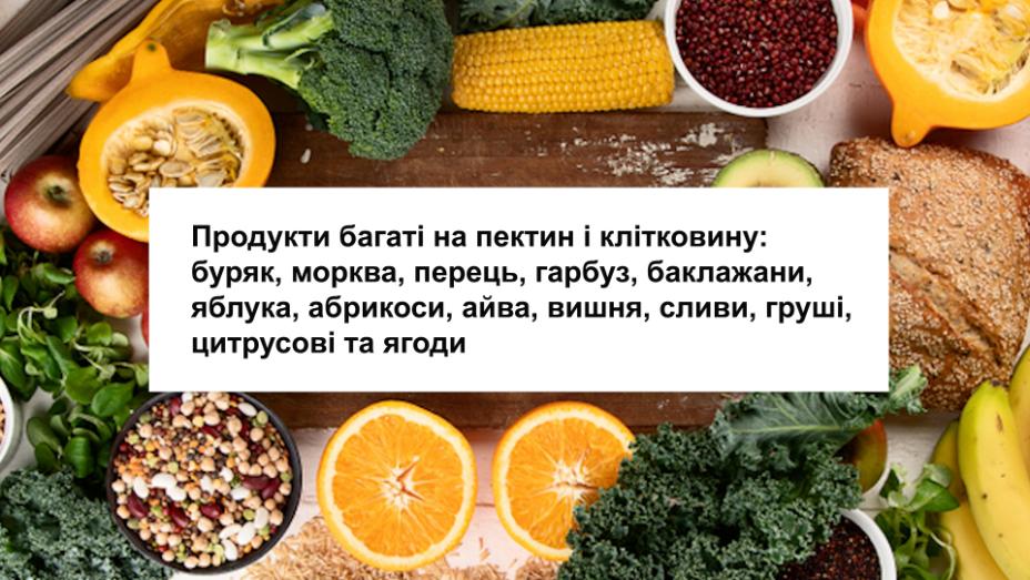 Які продукти містять пектин і клітковину