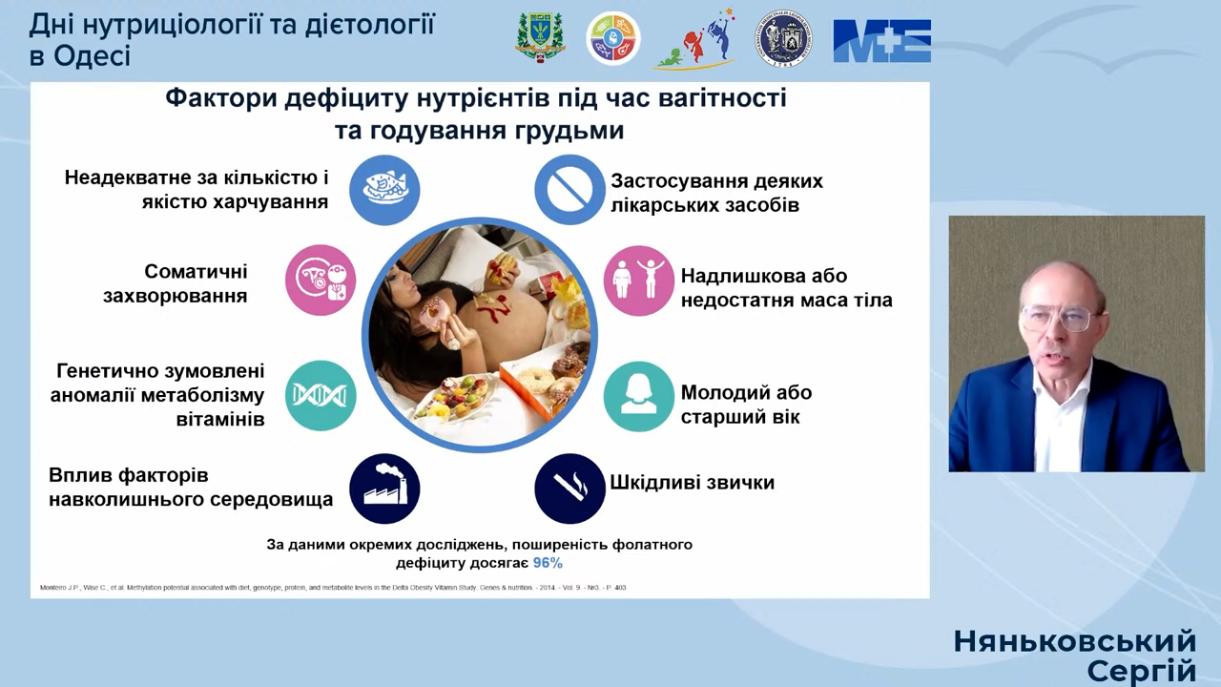 Сергій Няньковський дієтологія навчання освіта курси нутриціологія