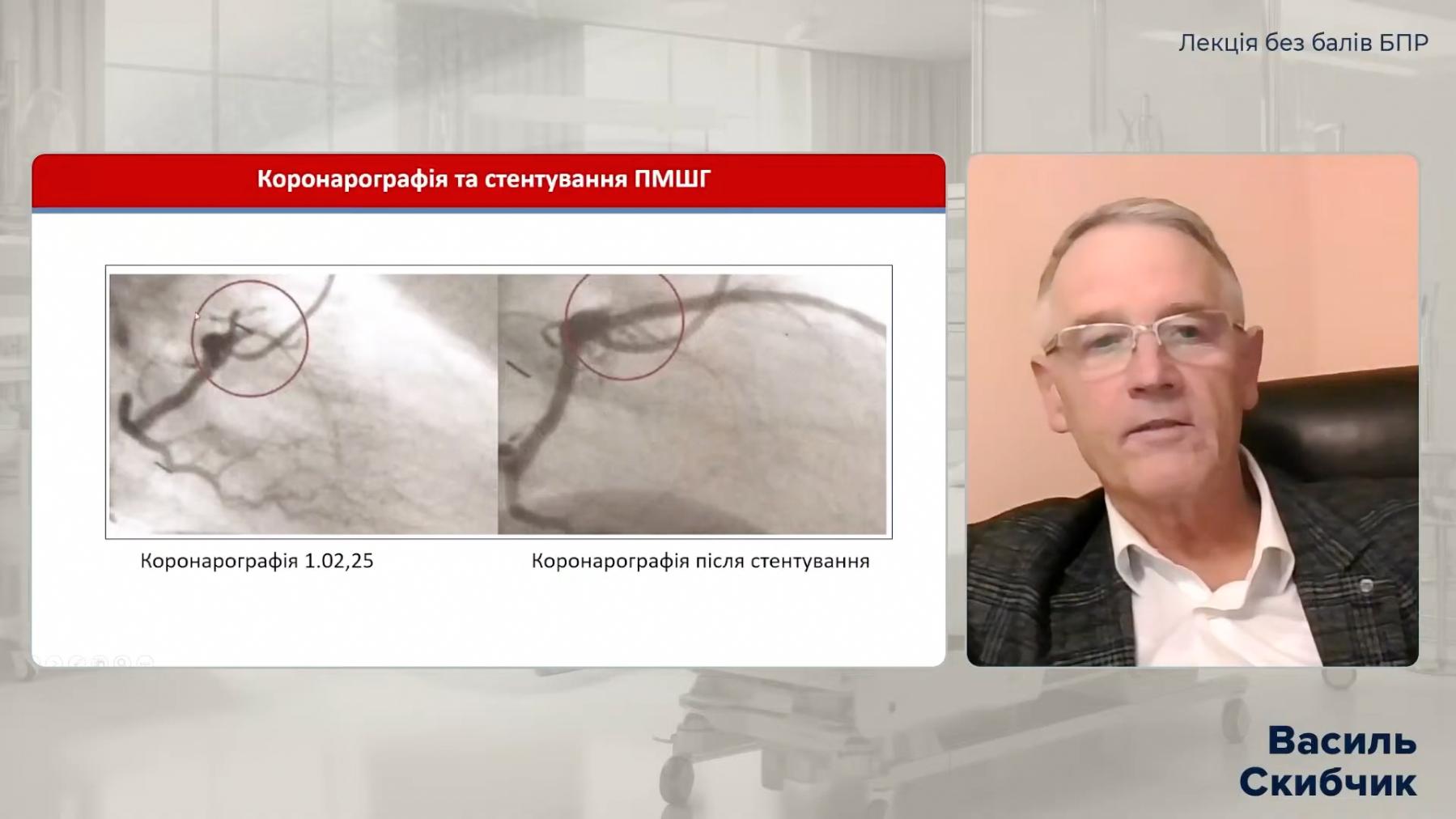 Академія дієтології Няньковських - Кардіометаболічний форум. Кардіометаболічні захворювання від діагностики до лікування Академія дієтології Няньковських - Кардіометаболічний форум. Кардіометаболічні захворювання від діагностики до лікування