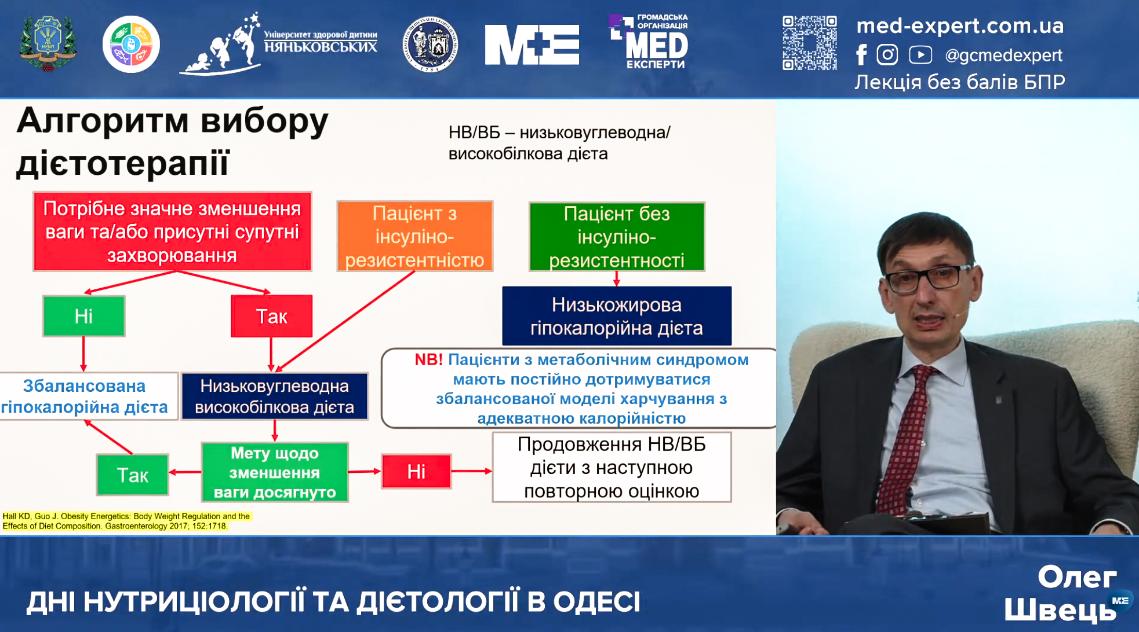 Олег Швець дієтолог на   конференції для гастроентерологів дієтологів  Дні Дієтології в Одесі 2026