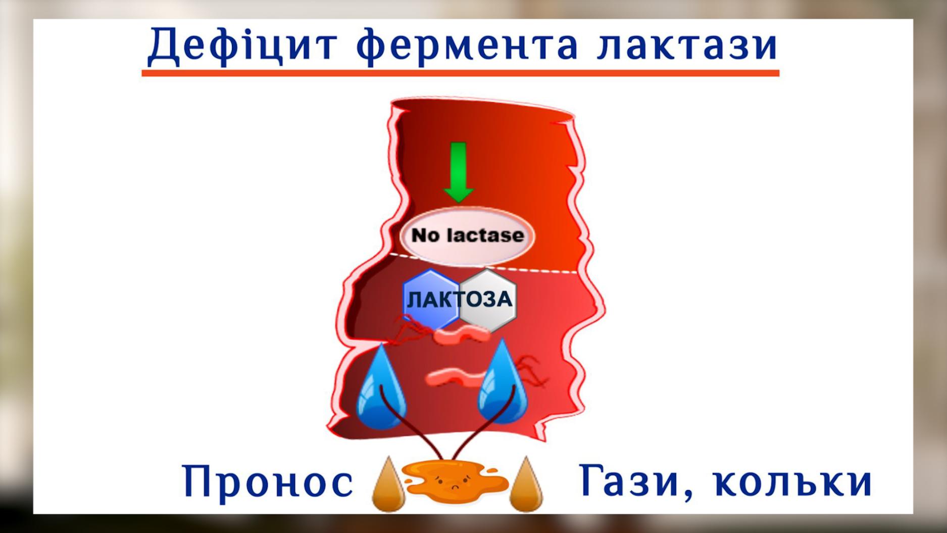 дефіцит фермента лактази у малюків - лактазна недостатність