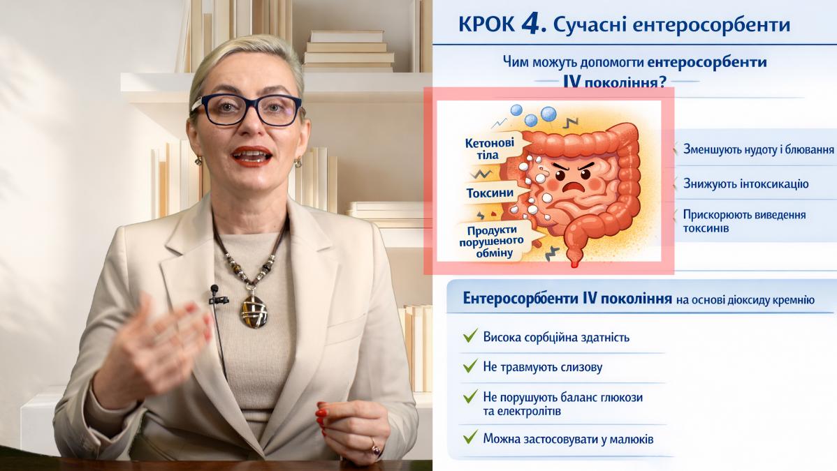 Ацетономічний синдром лікування ацетону у дітей регідратація глюкоза сучасні ентеросорбенти